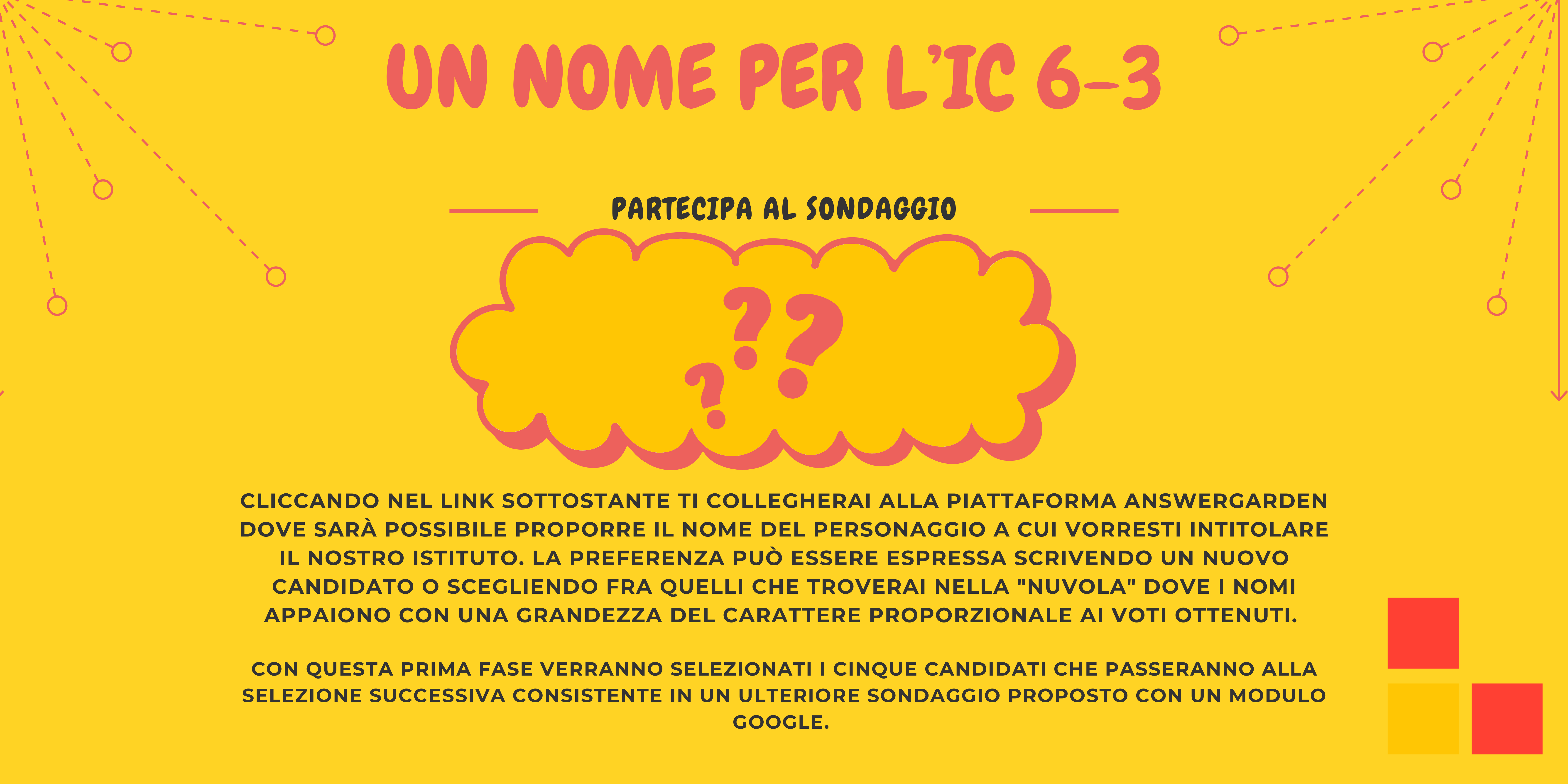 UN NOME PER IC 63