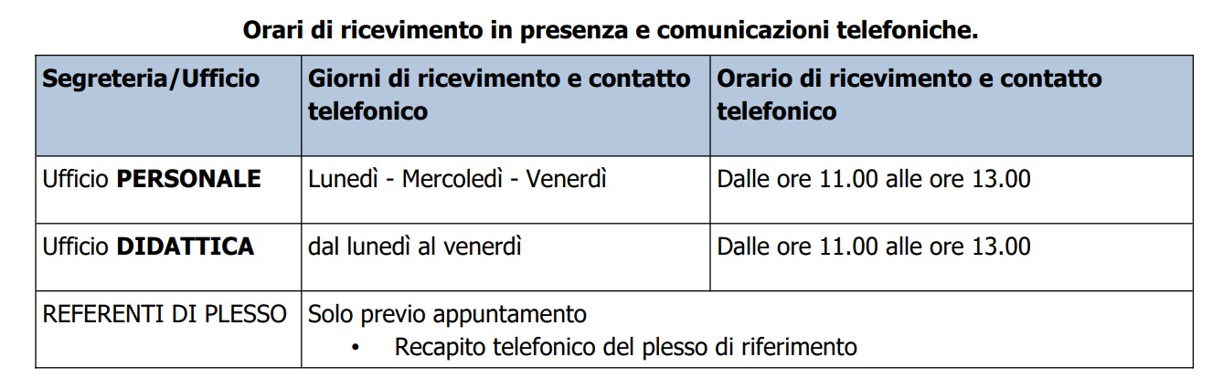 orariSegreteria