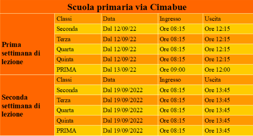 Scuola_primaria_via_Cimabue.png