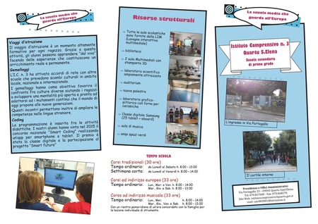 Brochure S.M.1